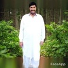 afzal.khan.khan3