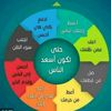 abdoulomar96