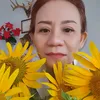 phuong.chi.tuong