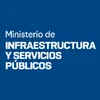 InfraestructuraySP.CBA
