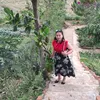 thuy.nguyen2864