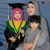 mimin.selyrina