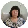 user2518085416561