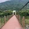 line0735678