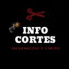 Infocortes