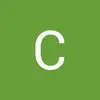 chechita878