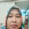 .rohayu