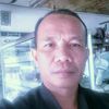 aljabar.dua