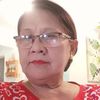 manuelita.carizon