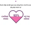hongphuchongphuchongphuc