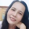 sangiam.chongpric