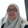 zainah.ibrahim2