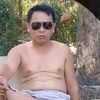 ihsan.rofii