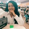 zuny.rodrguez