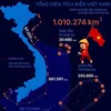 quang.dng7291