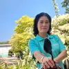 khuyn.nguyn.th47