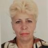user7950228543427
