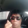 hendry.suharim