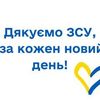 mykola.yur