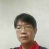 user1605911939380