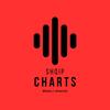 shqip_charts