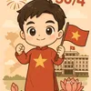 ducnguyen15070