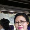dewa.ayu.s..parwa