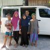 chandra.adi.winart