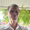 truongvu055