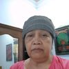 sumiati7095