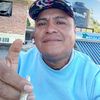 guillermo.zacateg