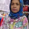 ris.qowati