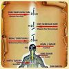 kamarudin.taib