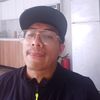 username.com.pe3