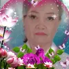 thaitruong3525