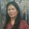 dapne.velasco