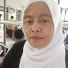 makwithaisha