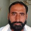 abidkhan68739