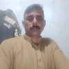 tanveerbutt251