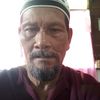 abdullah.thani.bi