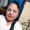 cacuangoisabel