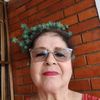 marialeonguardera