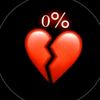 user12152290255836
