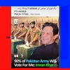 mohammad.asghar31