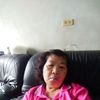 user4585026790192