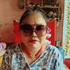 shilagharti55