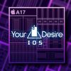 Your desired IOS