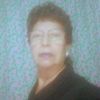 paty.torres68