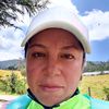 aracely.cachago