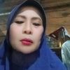 tulasih248901